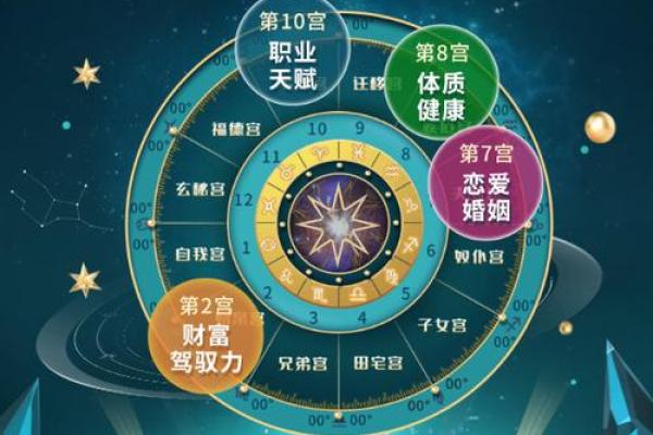 揭开男孩阎王关命理的神秘面纱，探索命运与性格的奥秘
