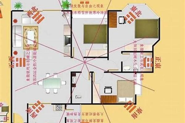 命里属金的人应避免的物品与风水配置分析