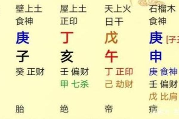 乃虎假半真之命，探寻命理深意与人际关系的微妙游戏