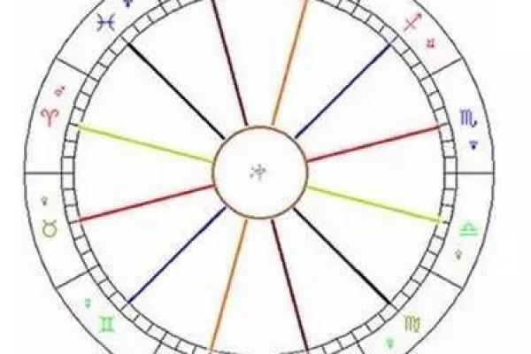 八月出生的男子命格解析：聪明才智与性格特征的深度挖掘