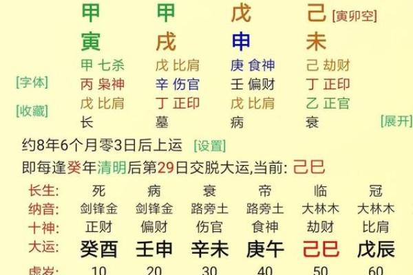 命理解析：重土局的深刻含义与生活运用