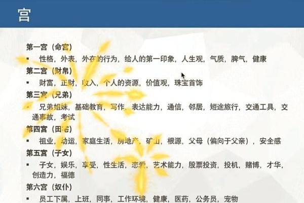命格中衰旺的奥秘与人生的影响探究