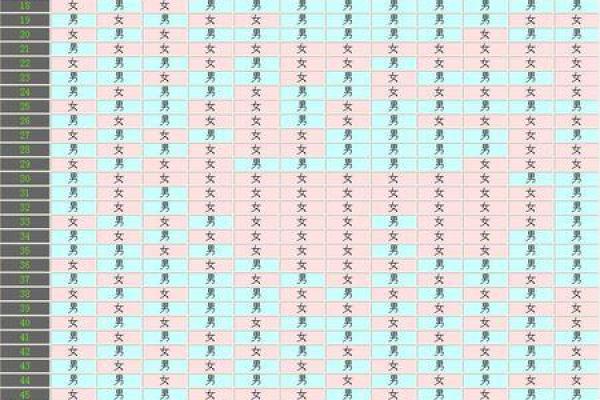 农历10月27日出生是什么命运？揭秘八字与人生的密切关系