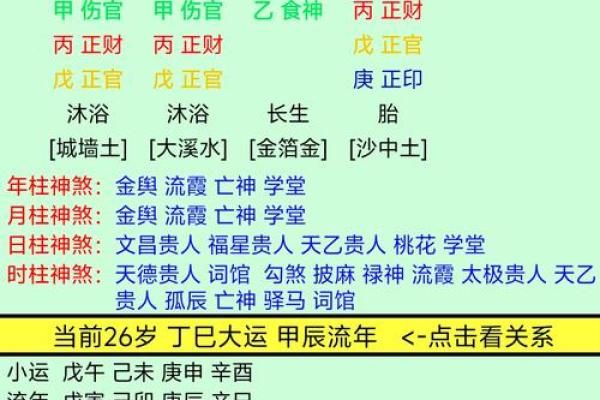 命主和命局：揭开命理背后的玄机与智慧