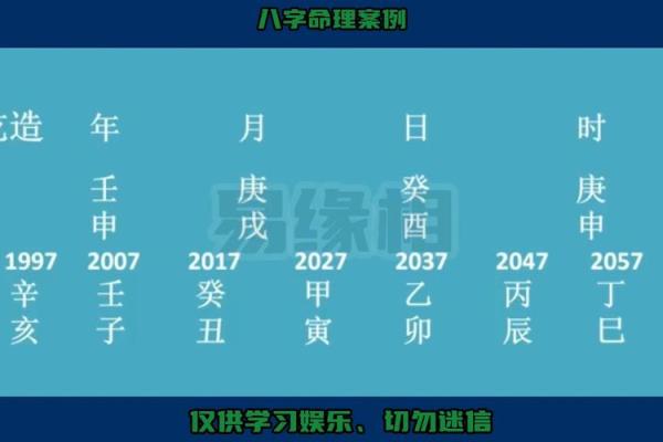 探寻命理奥秘：为何财库满满却总是没钱？