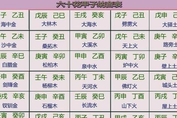 命中带金，走向繁荣：探秘命理中金命的独特魅力