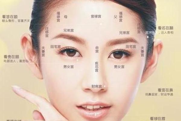 女人左眼大右眼小的命运解析：神秘面相揭示的性格与运势