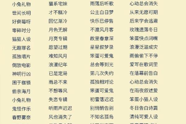 命里缺火，如何为自己取一个有意义的网名？