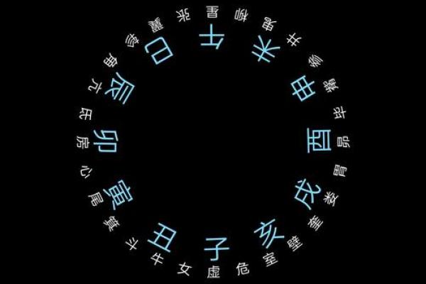 探秘五行：如何免费测自己属于哪个命运？
