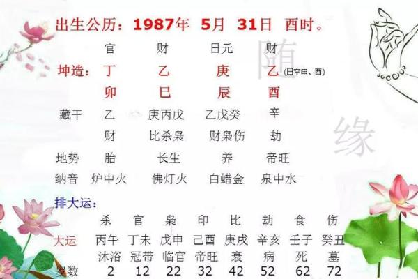 木命与火命的奇妙关系：如何影响你的生活与性格？