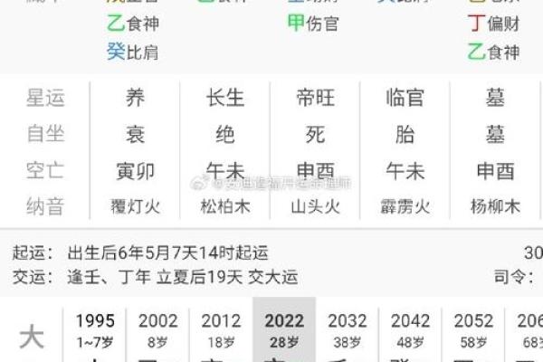 男命流年正官解读：探秘命理的深层奥秘与实际应用