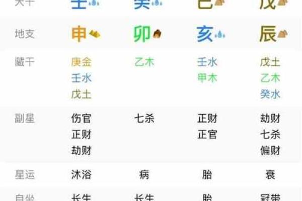 探讨命理：命与命意的深刻含义与生活启示