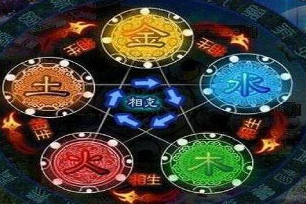 刘家良：五行命理与人生智慧的交融之路