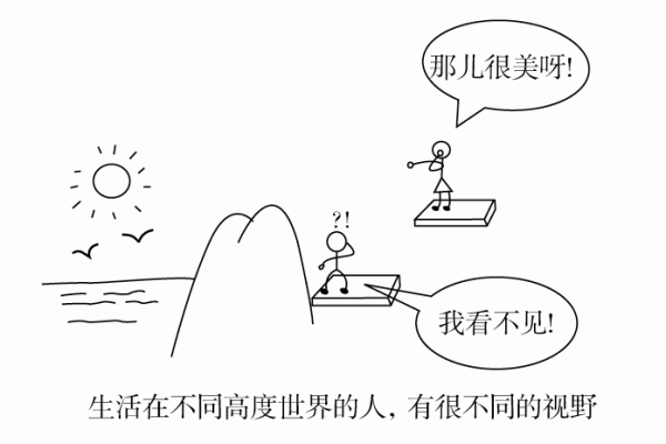 命彼倌人：探索命理背后的世界与生活意义