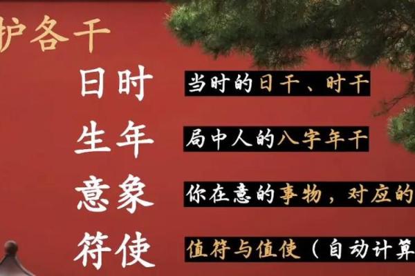 逆天改命：揭开命运之轮的神秘面纱