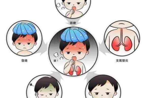 探秘发烧的秘密：身体的自然警报与免疫反应
