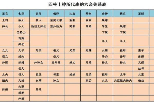 从八字看女命与婆婆发财的关系，揭秘影响财富的深层原因