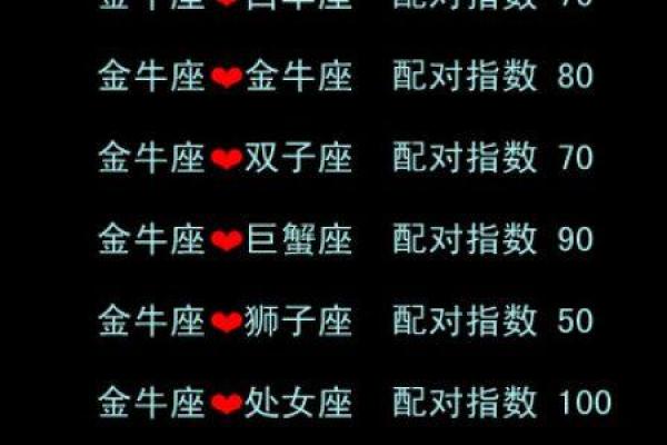 木鸡之命与五行命相配的缘分解析