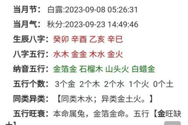 探秘农历五月初九与十六的命理奥秘，揭示人生运势与性格特征