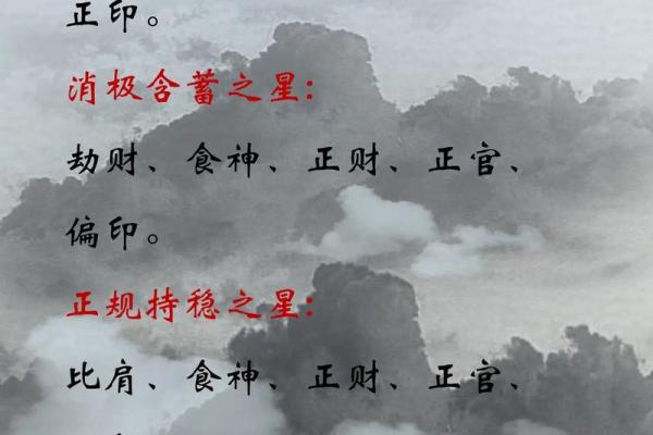 探秘农历五月初九与十六的命理奥秘，揭示人生运势与性格特征