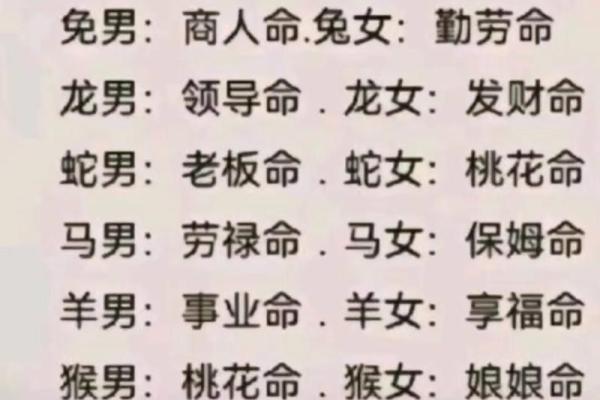 木命女性最佳伴侣：与哪些命男最为合拍？