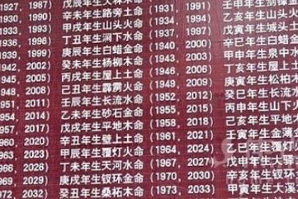 木命人适合从事哪些行业？探秘与木命相契的职业道路