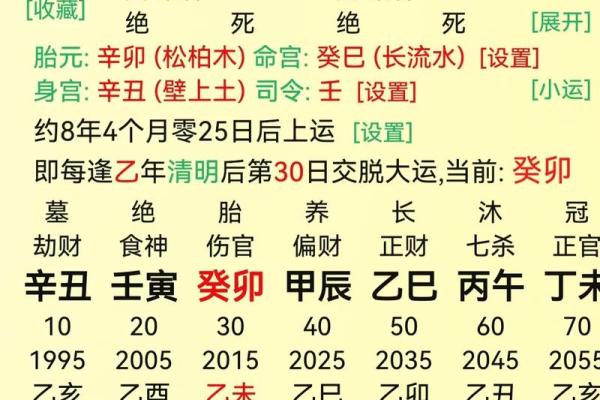 探秘男命八字中的官杀，解读命运与事业的奥秘