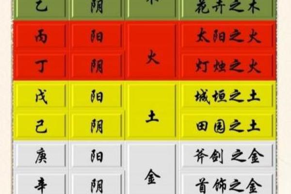 探究木命生育儿童的命运与性格特征