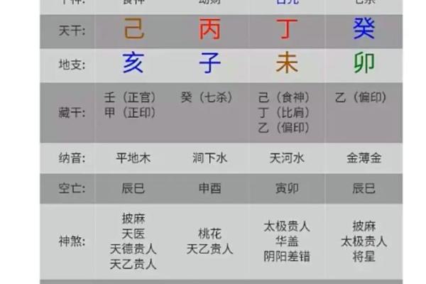 木命配偶选择指南：找到最和谐的命理搭档！