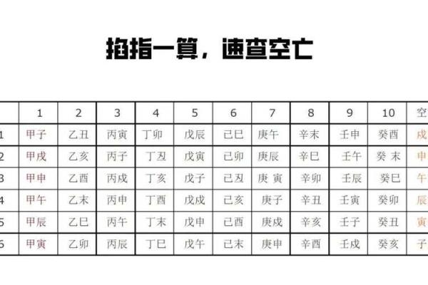揭示女命八字中的官星之谜，探寻命运的奥秘与精彩人生！