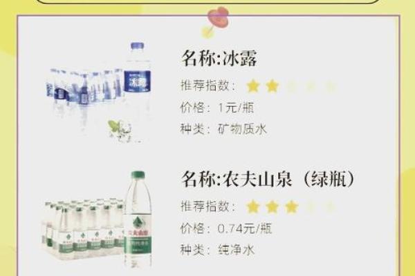 命水十分好：探寻生命之水的秘密与启示
