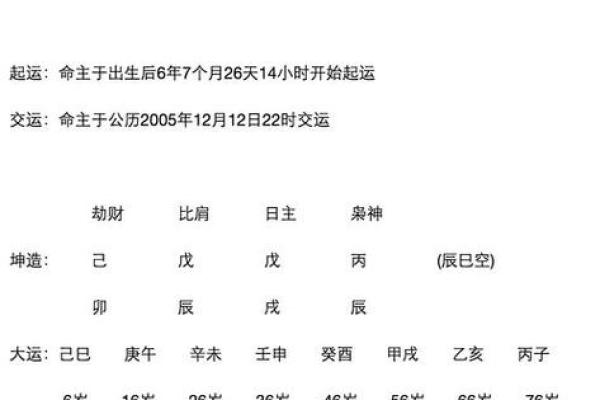 六点半五行命运探秘：了解你的命格与人生潜能