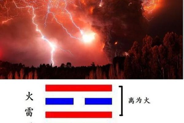 炉中火命，风水与事业的完美结合