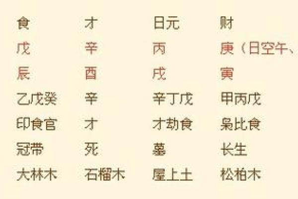 木命缺火，适合的城市与生活方式探讨