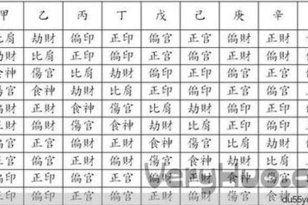 木命缺火，适合的城市与生活方式探讨