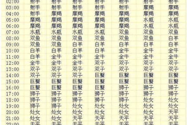 免费查询命格属性，揭示内心潜能与人生方向