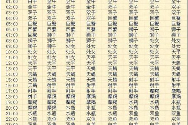 免费查询命格属性，揭示内心潜能与人生方向