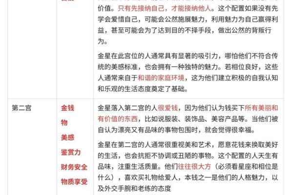 霹雳火命的人适合找什么对象？揭示天生的爱情配对