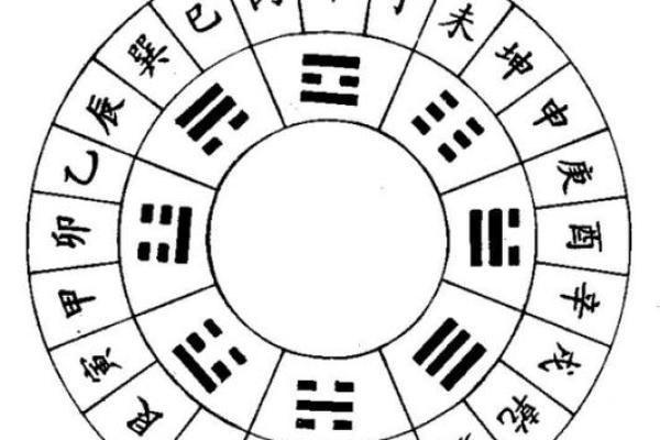 命格四个童子的深奥解析与人生启示