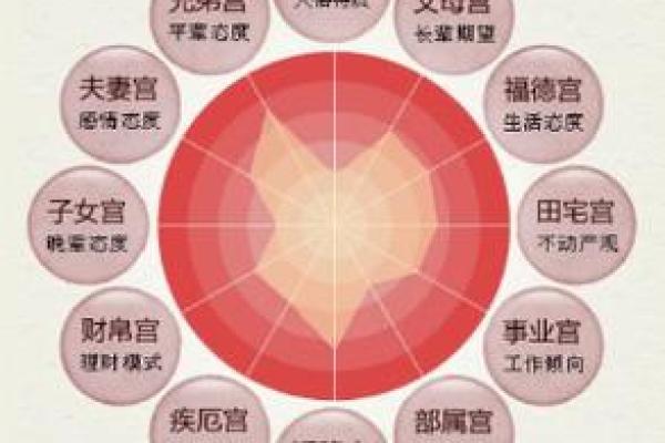 命格生女的深层意义与家庭幸福的关系