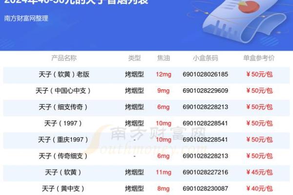 那些爱财如命的主播：网络财富的真正代价