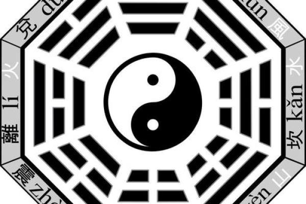 探寻命理奥秘：坤命、艮命与更多命理类型的独特之旅