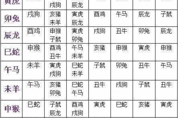 六月初十出生的生肖狗，命运与性格解析