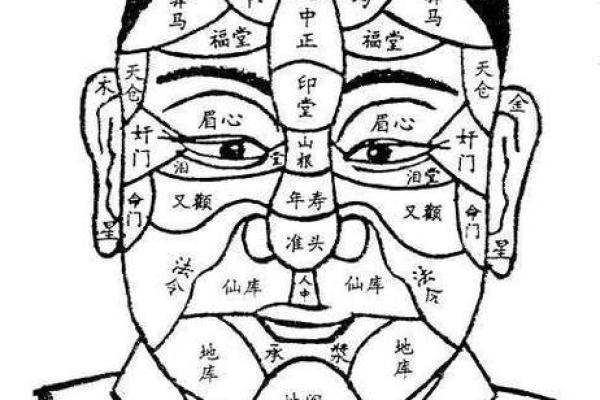 揭秘男人面相：哪些特征预示着富贵命运？