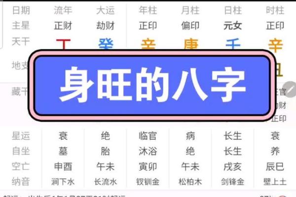 命格中的比劫：解读其深意与生活启示