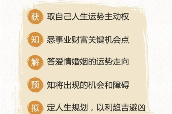 命旺命弱的深刻解析：如何影响你的人生轨迹与运势