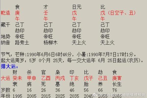 李居明火命八字：为了好运你该如何佩戴合适的饰品