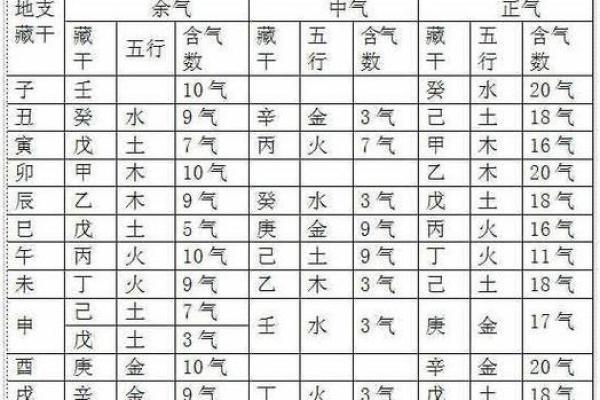 命理缺火男人应携带的物品及其意义解析