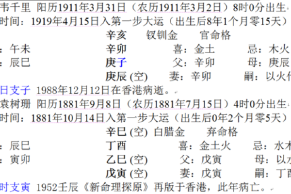揭秘童子命：了解免费算命与仙女的奇妙关系