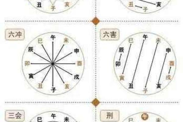 牛进食时辰与命理的奇妙关联探索